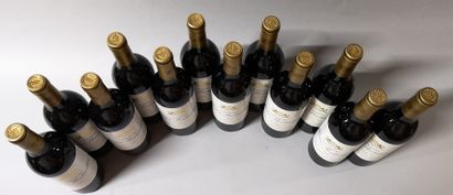 null 12 bouteilles	 CHÂTEAU HAUT BATAILLEY - 5e Gcc Pauillac 	1993

	En caisse b...