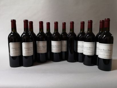 null 12 bouteilles	 CHÂTEAU HAUT BAILLY - Gc Pessac Leognan	 1993	

En caisse bois....