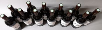 null 12 bouteilles	 CHÂTEAU BEYCHEVELLE - 4e Gcc Saint Julien	 1998

	En caisse ...