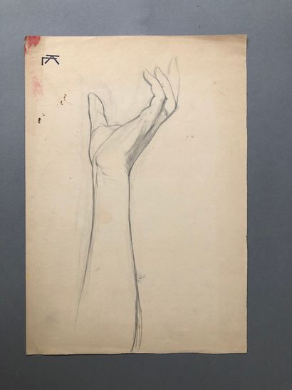 null Leopold Franz KOWALSKI (1856-1931)

Approximately 40 studies of hands and arms...