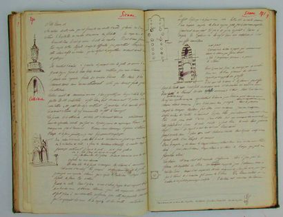 null Travel journal of Louis Auguste Alphonse de Launay between 1878 and 1882 in...