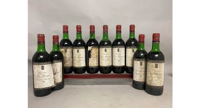 null 10 bouteilles 10 bouteilles Château La MONGIE 1982 - BORDEAUX 
EN L'ETAT
