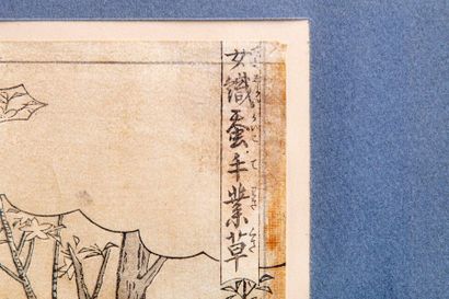 null JAPON, XIXe sie?cle

kITAGAwA UTAMARO (1753-1806)

De la se?rie des Sept komachis...