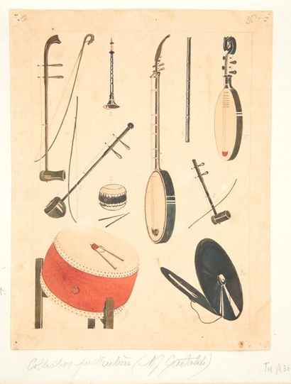 null VIETNAM, School of Gia Dinh, from 1926 to 1940

Theatre musical instruments....