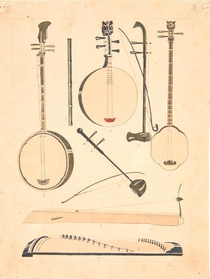 null VIETNAM, Ecole de Gia Dinh, de 1926 à 1940


Instruments de musique de concert....