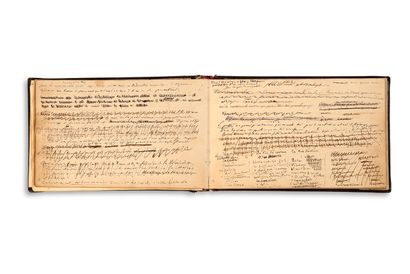BALZAC Honoré de (1799-1850) 
autograph manuscript, Pensées, sujets, fragmens; oblong...