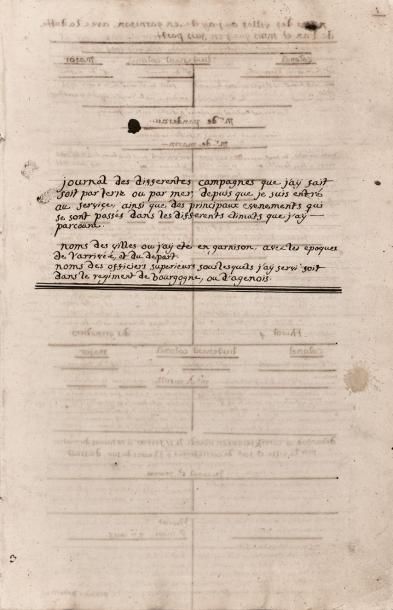 DUPLEIX DE CADIGNAN JEANBAPTISTE (1738-1824) OFFICIER 
MANUSCRIT autographe signé,...