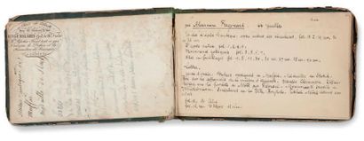 FRAGONARD THÉOPHILE (PARIS 1806 -NEUILLY-SUR-SEINE 1876) Carnet d’environs 57 pages :...