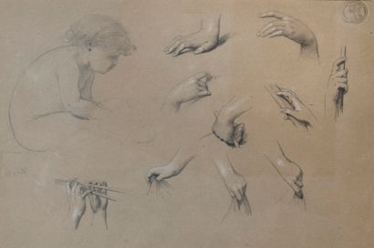 null 
Pierre Olivier Joseph Coomans (1816-1889)




Hand and Child Study Plan





August...