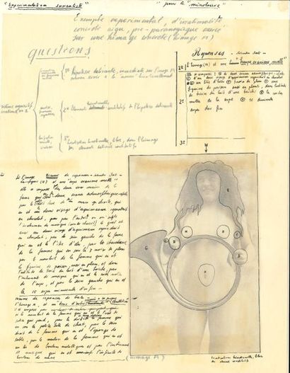 null Salvador DALI (1904-1989). MANUSCRIT autographe avec dessin, Experimentation...