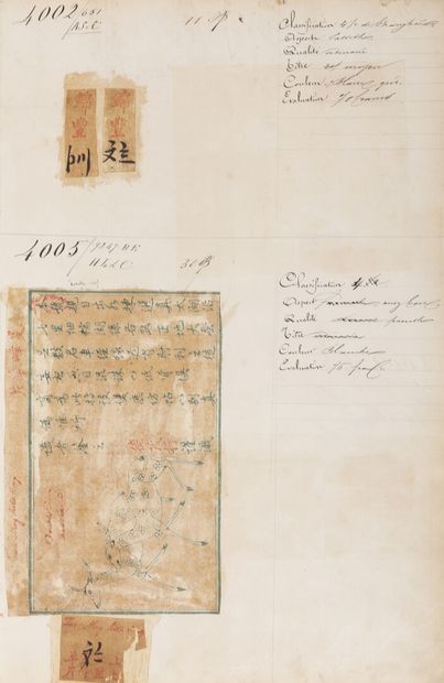 null 1869-1872. 

Important album in-folio d'un courtier en soierie chinoise dressé...