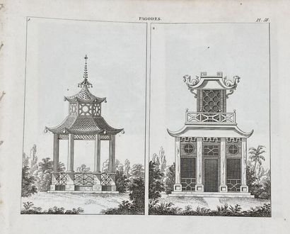 null [BOITARD (Pierre). Treaty of the composition and the ornament of gardens. Paris,...