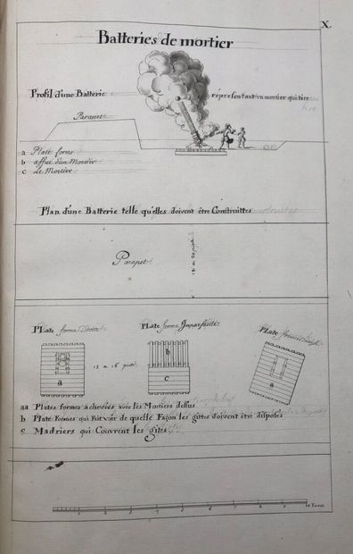 null [Fortifications] Collection of 32 plates, plans and details of fortifications,...