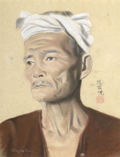 null NGUYEN HUU DUYET (XXe)

Actif à Hanoï de 1920 à 1940. Spécialiste du portrait.

PORTRAIT...