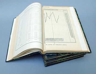 null 1931 - 1934. Bulletin economique de L'Indochine. Années 1931-1932-1933-1934....