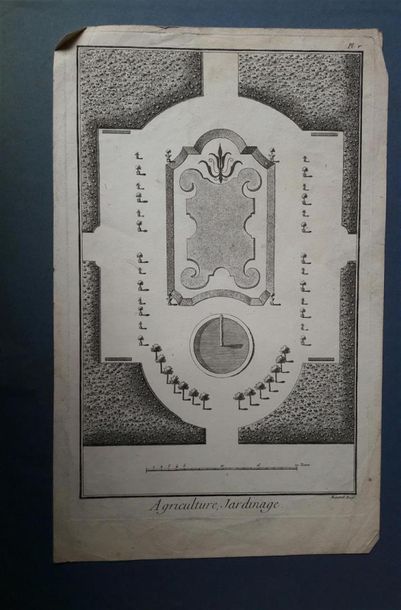 null Ensemble de plans et jardins, notamment princes de Schwartzenberg, Grumau en...