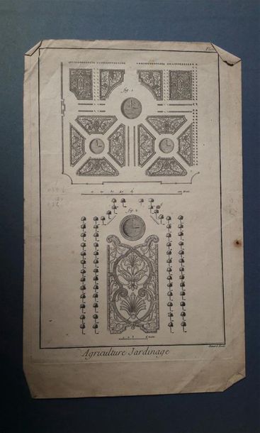 null Ensemble de plans et jardins, notamment princes de Schwartzenberg, Grumau en...