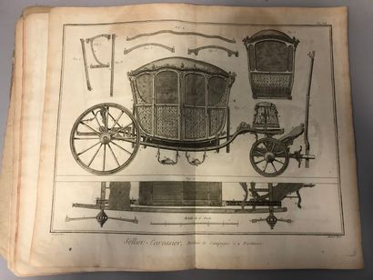 null DIDEROT and D'ALEMBERT, Rare booklet dedicated to the saddlers of the carriage...