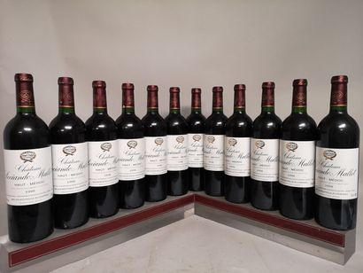 null 12 bouteilles Château SOCIANDO MALLET - Haut Médoc 1998 En caisse bois.