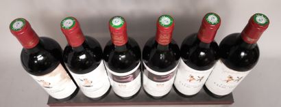 null Six bouteilles - CAISSE PRESTIGE des DOMAINES du BARON PHILIPPE DE ROTHSCHILD...
