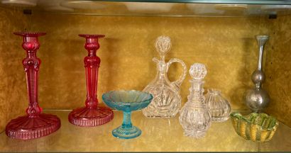 null Small lot of glassware, 19th and 20th century

Including a pair of torches,...