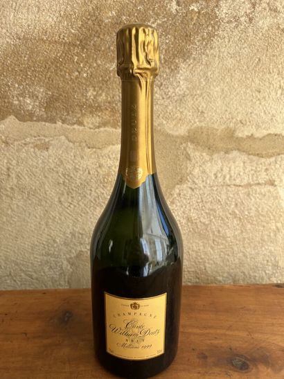 1 bottle of Champagne William Deutz

In its...