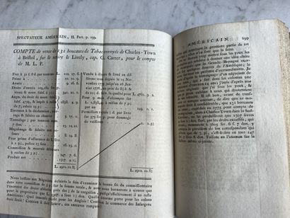 null Joseph MANDRILLON, Le spectateur américain 

Amsterdam-Bruxelles, Emmanuel Flon,...