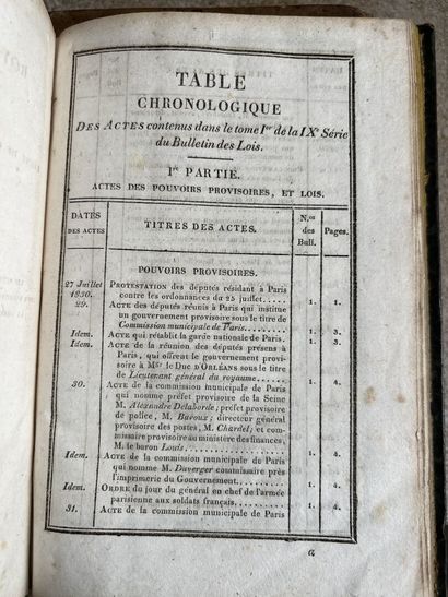 null Lot de deux livres comprenant : un rituel romain, vers 1747 et Bulletin des...