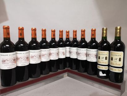 12 bouteilles Domaine de La GRAVE - Bordeaux...