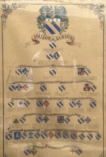 null House of Sanson, XIXth century
Genealogical tree with coats of arms related...