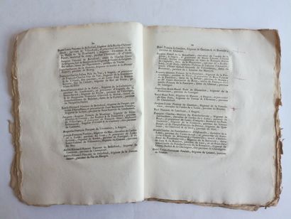 [Révolution française]. [Anjou]. Procès-verbal des séances de l'ordre de la noblesse...