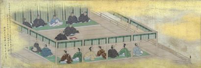 null Peinture en rouleau
Japon, XIXe siècle
Deux scènes animées de personnages de...