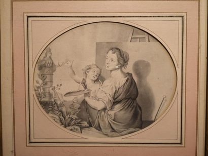 null Ecole ALLEMANDE du XIXème siècle
Allégorie de la peinture
Lavis gris
14,5 x...