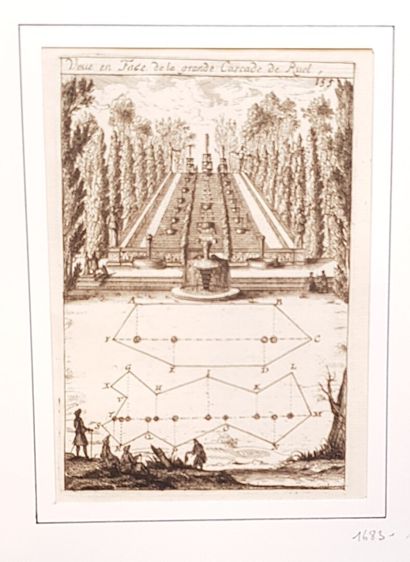 null LOT of 9 various prints from XVI to XIXth century: 

Garden of Fromont, View...