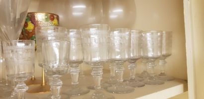 null Lot of glassware mismatched
