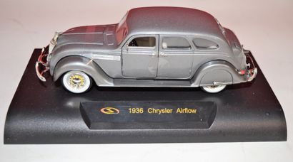 null Signature Models: 2 brand new 1/32 cars in box:

1933 Cadillac Fleetwood, black

1936...