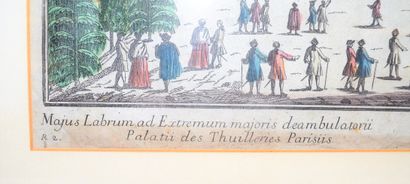 null Vue d'optique des Tuileries à Paris, XVIIIème. Dimensions: 52 x 43 cm