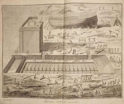 null Recueil de planches de l'Encyclopédie de Diderot et d'Alembert sur le thème...