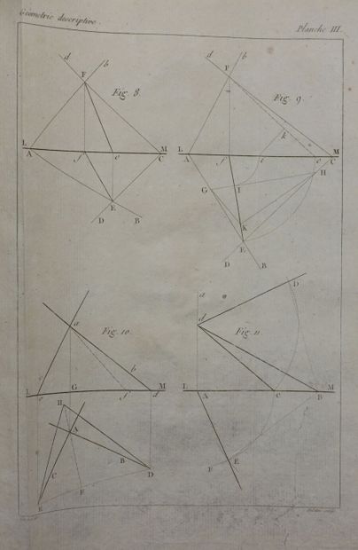 null MONGE Gaspard. Géométrie descriptive. Paris, Baudouin (pour Obeliane), 1799...