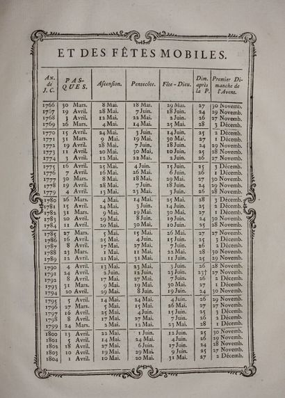 null Rituel du Diocèse de Poitiers.

Un volume relié.

Chez Jean-Félix Faulcon, 1766.

(Reliure...