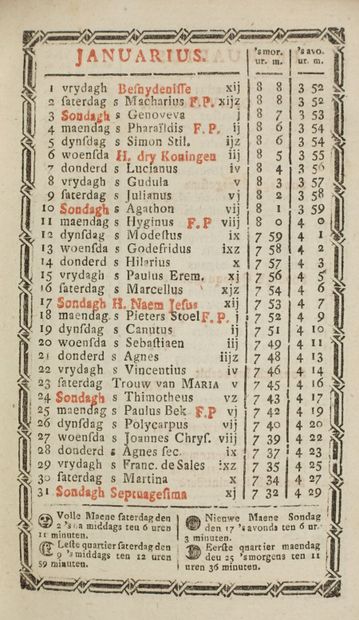 null ALMANACH (DEN GROOTEN BRUGSCHEN COMPTOIR), voor het jaer 1774, 1777, 1779, 1781-1784,...