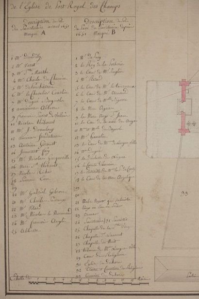 null Plan de l'Église de Port-Royal des Champs, vers 1838

Encre et aquarelle 

(Rousseurs...