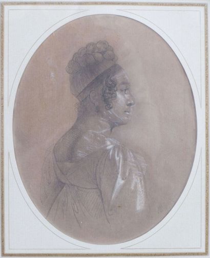 null Alexandre-Jean DUBOIS DRAHONET (Paris 1791-Versailles 1834)

Femme de profil

Fusain,...