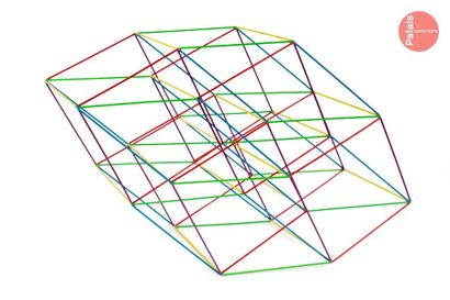 En provenance du Palais de la Découverte 
Educational set: the hypercube

Model "from...