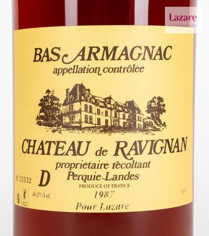 null BAS ARMAGNAC 150 Cl 40,5%, Château de Ravignan. A Magnum dated 1987 and bottled...