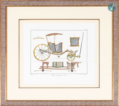 null 
From a prestigious Parisian Palace 


Set of two framed pieces, reproduction...