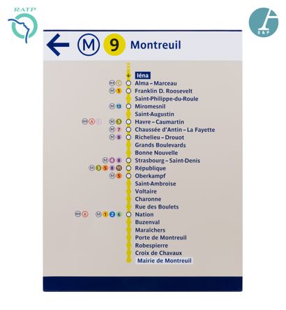  From Iéna station : an enamelled plate 
Subway 9 Iéna - Mairie de Montreuil 
128x97,5cm...