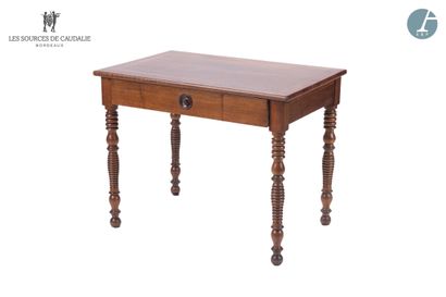 null From Sources de Caudalie - Room 36 "Bordeaux" (Boat Barn)
Lot of bedroom furniture...