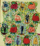 null Le bon ton, gouache, 1920. A rapprocher de Anne Tourlonias, Raoul Dufy, p. 115....