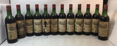 null 12 bouteilles Chateau Moutin, Bordeaux 1969, niveaux inégaux. Frais judiciaires...